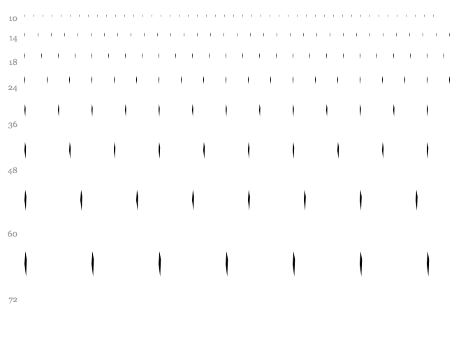 Jakejarkor Craneo font waterfall